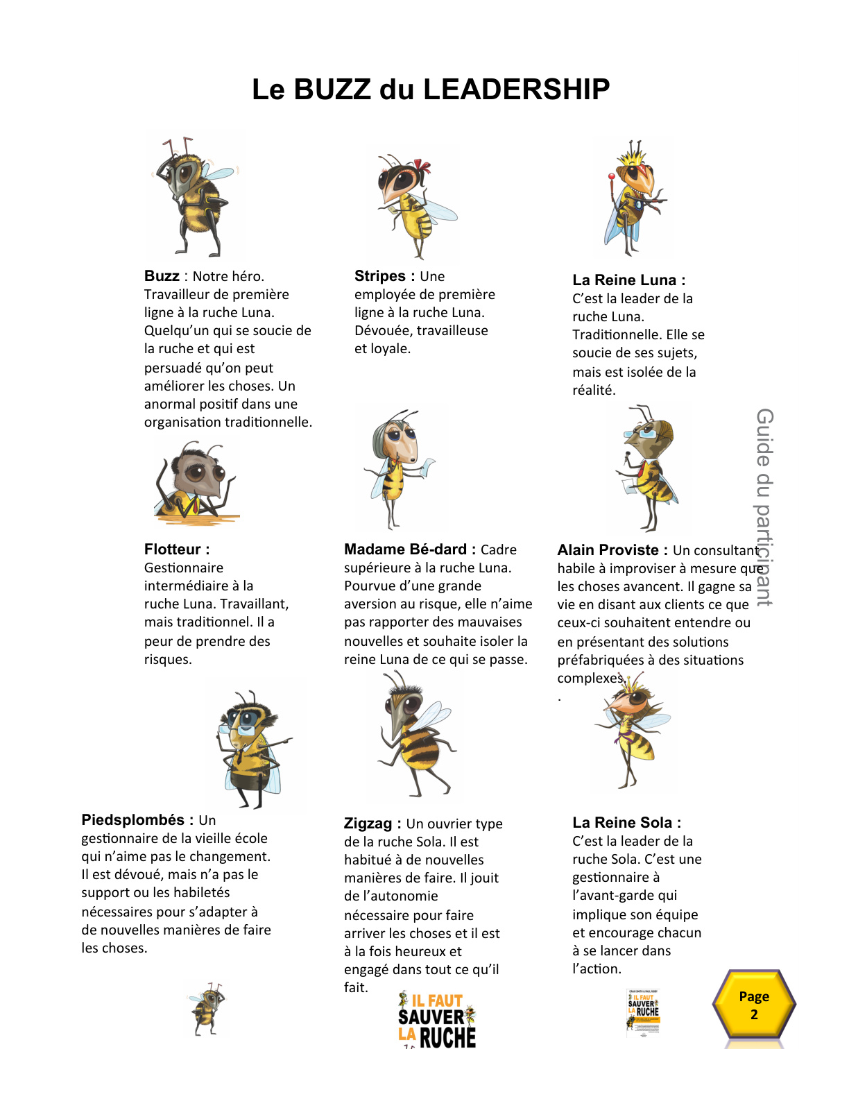 Personnages originaux de la fable Il faut sauver la ruche!